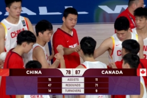 篮板被抢爆了!中国U17男篮前场篮板12-35!总篮板输加拿大24个!