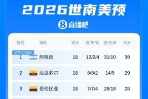 足球直播_足球直播免费在线观看_足球直播在线观看免费高清