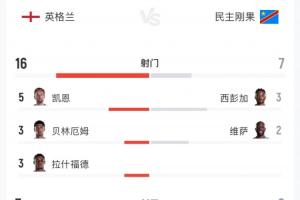 澳大利亚vs埃及直播_世界杯澳大利亚vs埃及直播_澳大利亚vs埃及在线观看