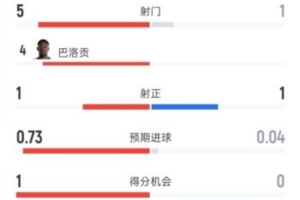 世界杯直播_世界杯在线直播_2026世界杯无插件直播