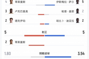 澳大利亚vs埃及直播_澳大利亚vs埃及免费观看直播在线_澳大利亚vs埃及现场直播
