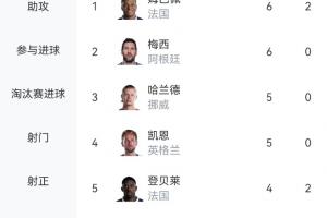 墨西哥vs英格兰直播_墨西哥vs英格兰免费高清直播_墨西哥vs英格兰现场直播