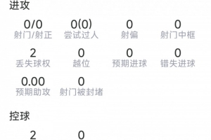 巴西vs挪威直播_巴西vs挪威现场直播_巴西vs挪威视频直播