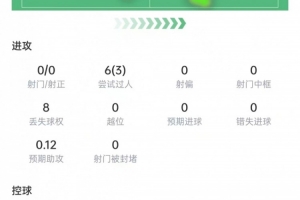 世界杯直播_世界杯免费直播在线直播_世界杯在线观看无插件