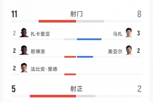 蜘蛛直播-免费无插件直播在线观看_蜘蛛直播nba免费高清现场直播