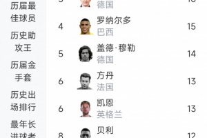 世界杯高清在线直播平台_2026世界杯免费观看_免插件赛事直播