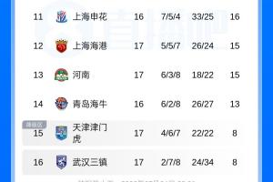 足球直播_足球直播免费在线观看_足球直播在线观看免费高清
