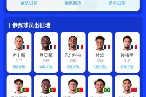 美国vs比利时直播_世界杯美国vs比利时在线观看_美国vs比利时比赛回放