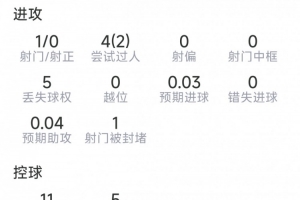 阿根廷vs埃及直播_阿根廷vs埃及在线直播_阿根廷vs埃及直播全场录像