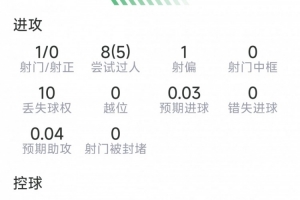 瑞士vs哥伦比亚直播_瑞士vs哥伦比亚世界杯直播_瑞士vs哥伦比亚精彩集锦回放