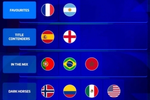 2026世界杯直播入口_足球直播免费观看_NBA高清直播