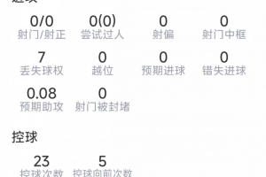 美加墨世界杯直播_世界杯免费直播在线直播_世界杯视频直播高清无插件