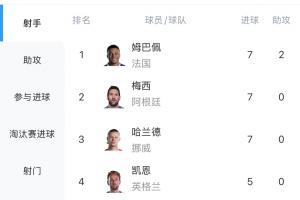 瑞士vs哥伦比亚直播_瑞士vs哥伦比亚免费在线直播_瑞士vs哥伦比亚高清无插件