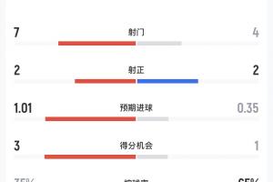 阿根廷vs埃及直播_世界杯阿根廷vs埃及直播_世界杯阿根廷vs埃及在线观看无插件