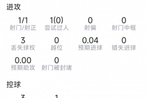 法国vs摩洛哥直播_法国vs摩洛哥超清在线直播_法国vs摩洛哥比赛回放