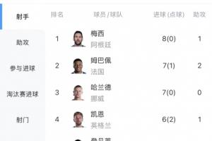 世界杯高清在线直播平台_2026世界杯免费观看_免插件赛事直播