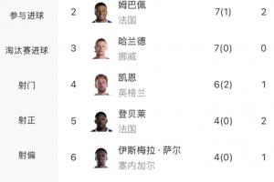 西班牙vs比利时直播_西班牙vs比利时免费高清直播_西班牙vs比利时在线观看无插件