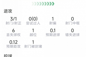 世界杯直播_世界杯在线直播_2026世界杯无插件直播