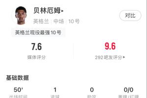 世界杯直播_世界杯直播在线看入口_世界杯直播高清无插件视频平台赛事