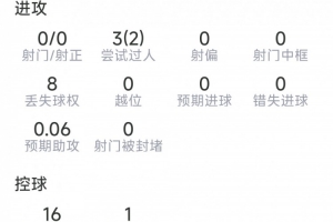 梅西世界杯直播-世界杯梅西直播免费高清在线观看_世界杯视频在线观看无插件