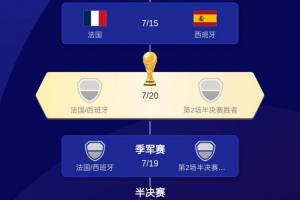 世界杯直播_世界杯直播免费在线观看_世界杯直播免费观看入口