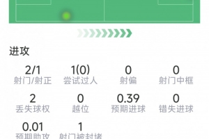 法国vs西班牙直播_法国vs西班牙比赛直播_法国vs西班牙高清无插件