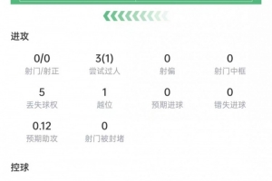 法国vs西班牙直播_法国vs西班牙世界杯直播_法国vs西班牙比赛直播