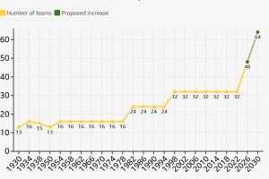 英格兰vs阿根廷直播_英格兰vs阿根廷比赛直播_英格兰vs阿根廷精彩集锦回放
